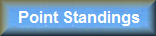 Standings